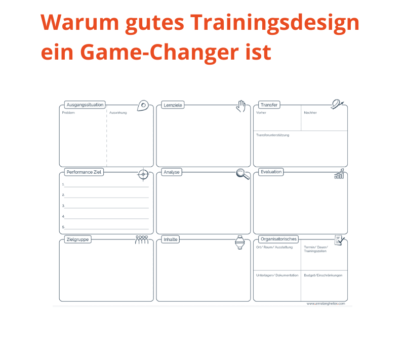 Trainings, die wirken: Warum gutes Trainingsdesign der wahre Game-Changer ist